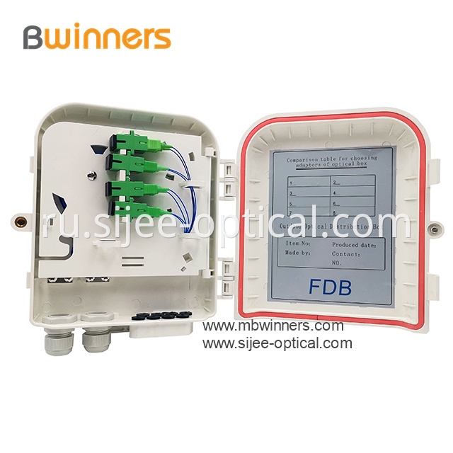 fiber optic cable termination box
